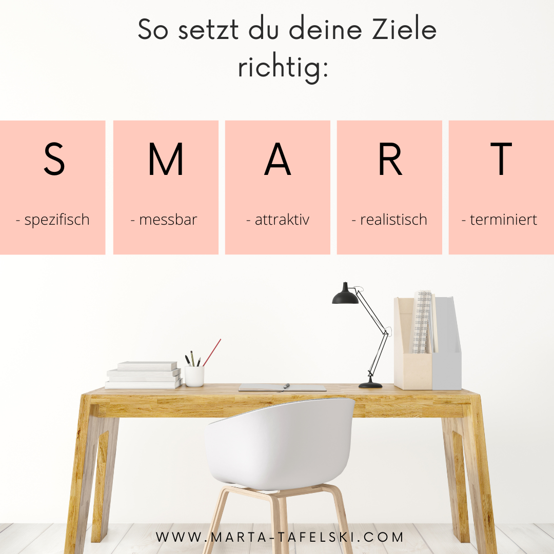 SMART-Methode